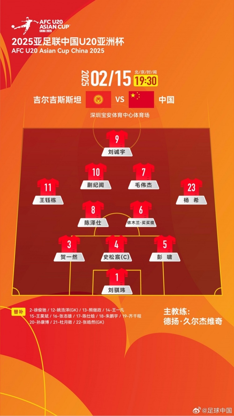 媒體人趙宇談國青陣型變化:久爾杰維奇看重右翼衛楊希進(jìn)攻屬性