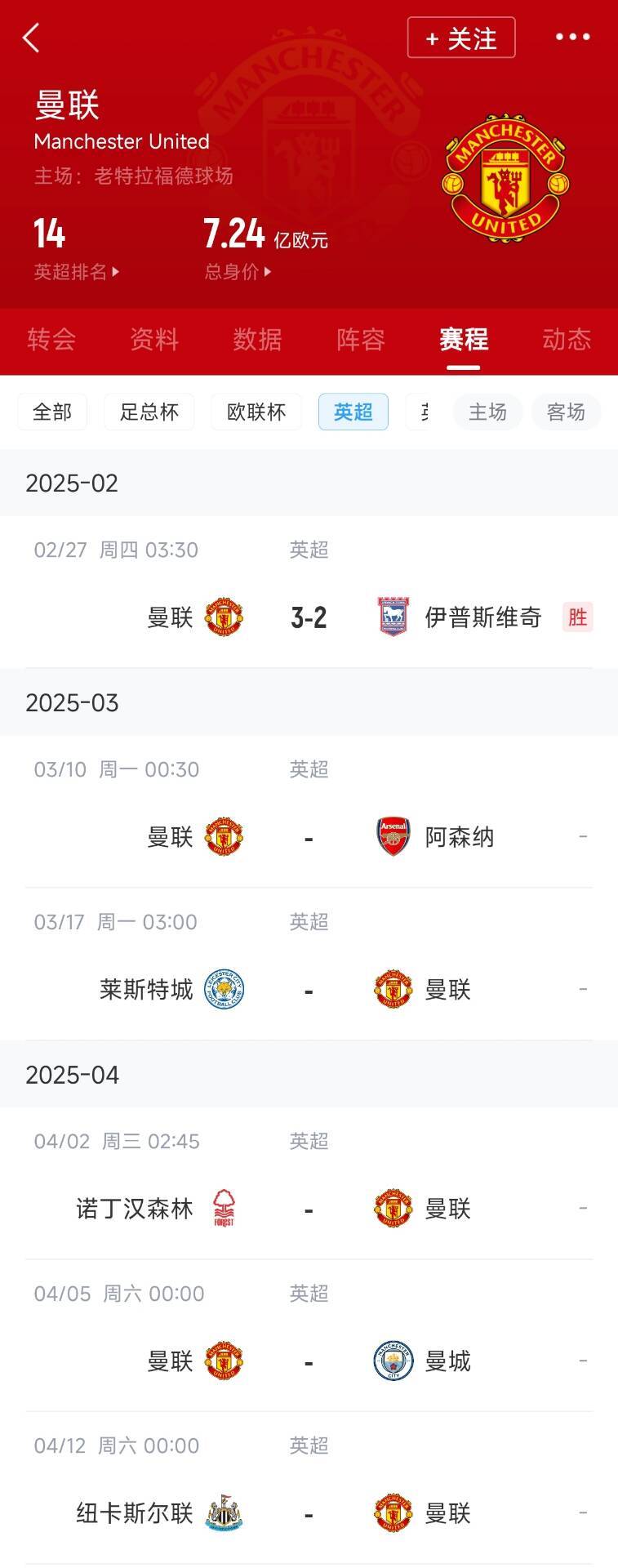 藍狐救一下?曼聯(lián)未來(lái)5輪將遭遇英超2/3/4/6名:槍手森林曼城紐卡