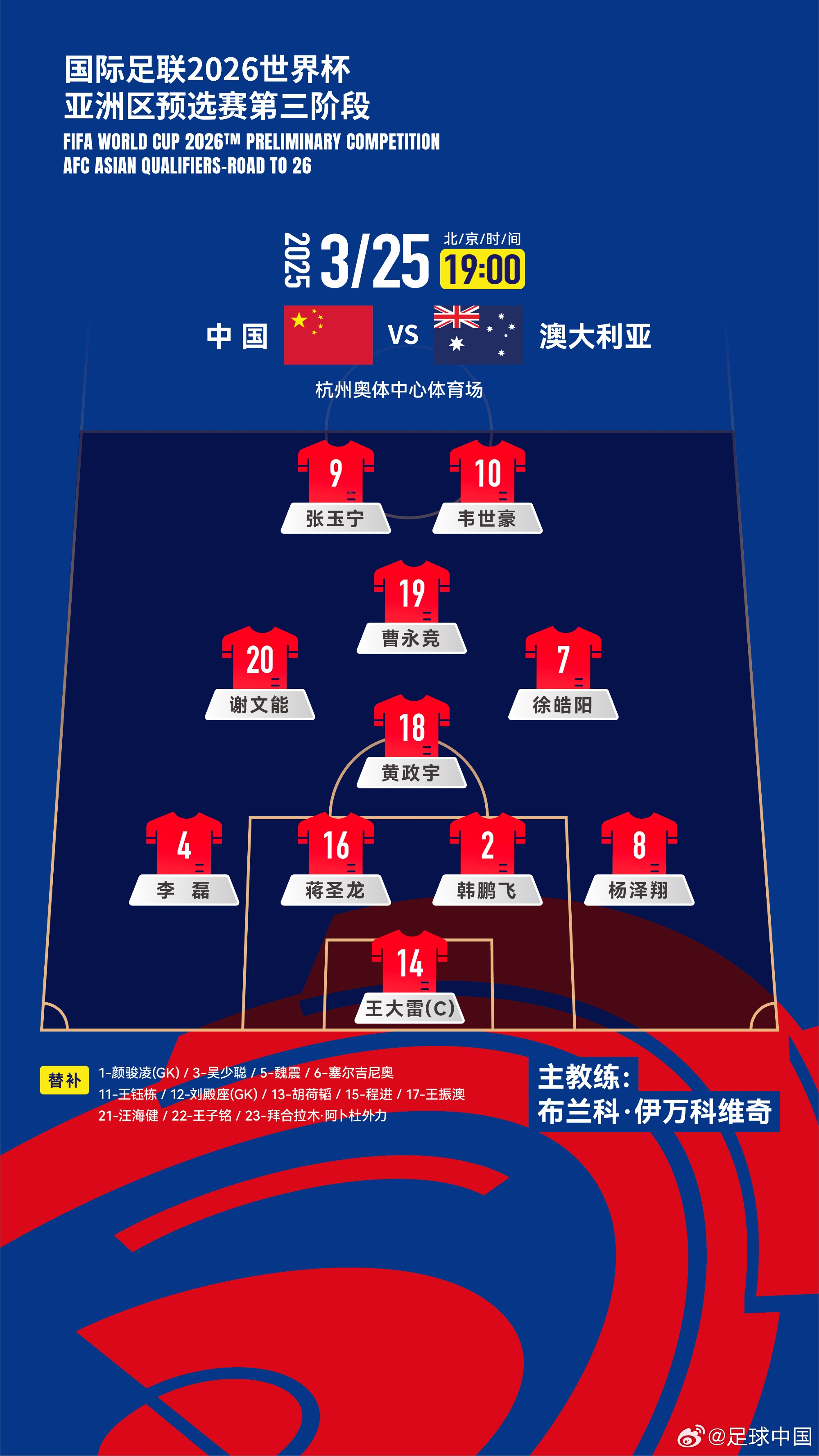 2026世界杯亞洲區預選賽中國隊vs澳大利亞隊,中國隊首發(fā)陣容